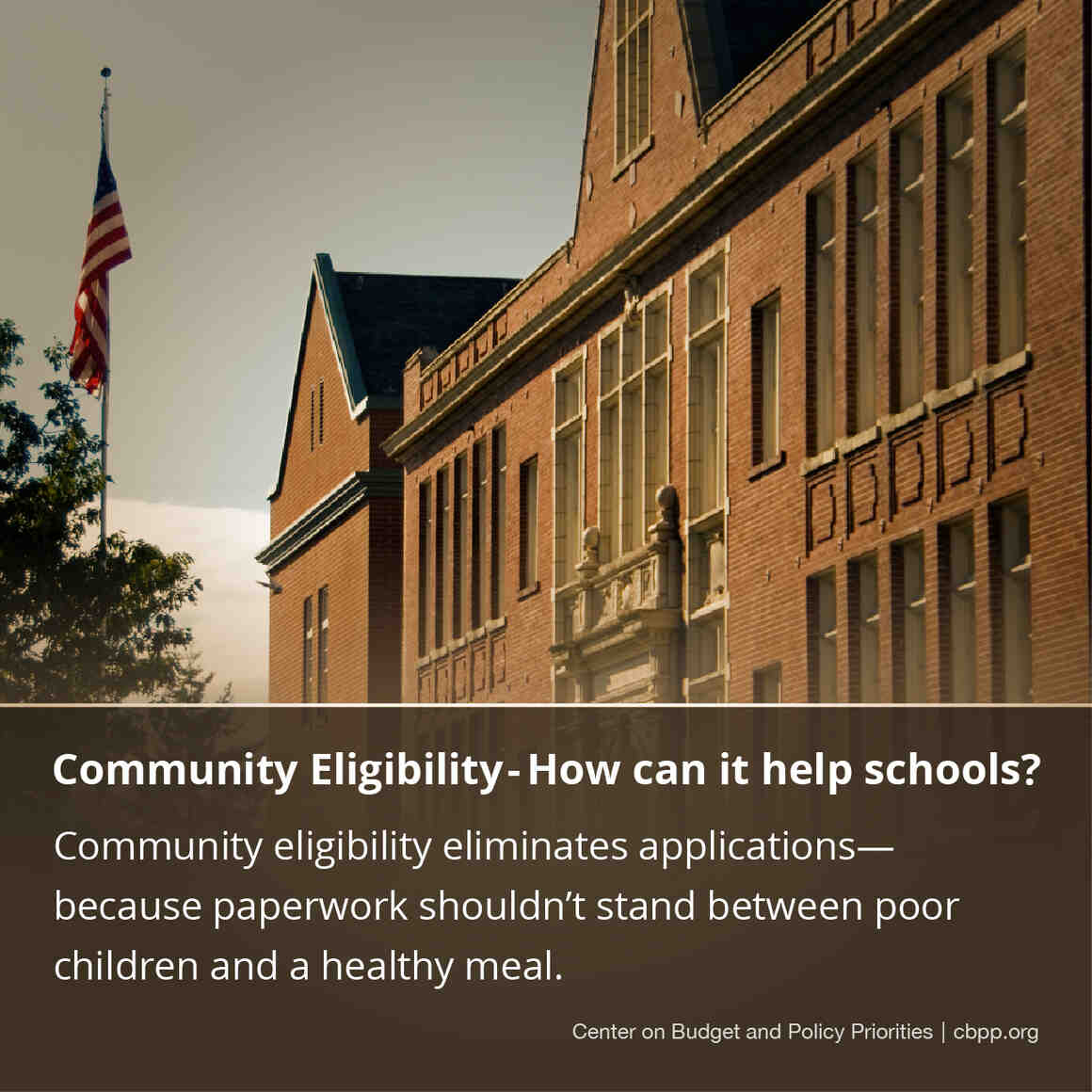 Photographic: Community Eligibility: How can it help schools?