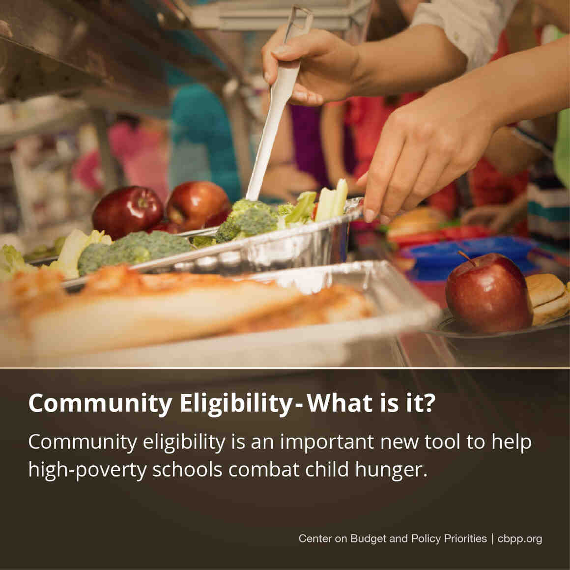 Photographic: Community Eligibility - What is it?