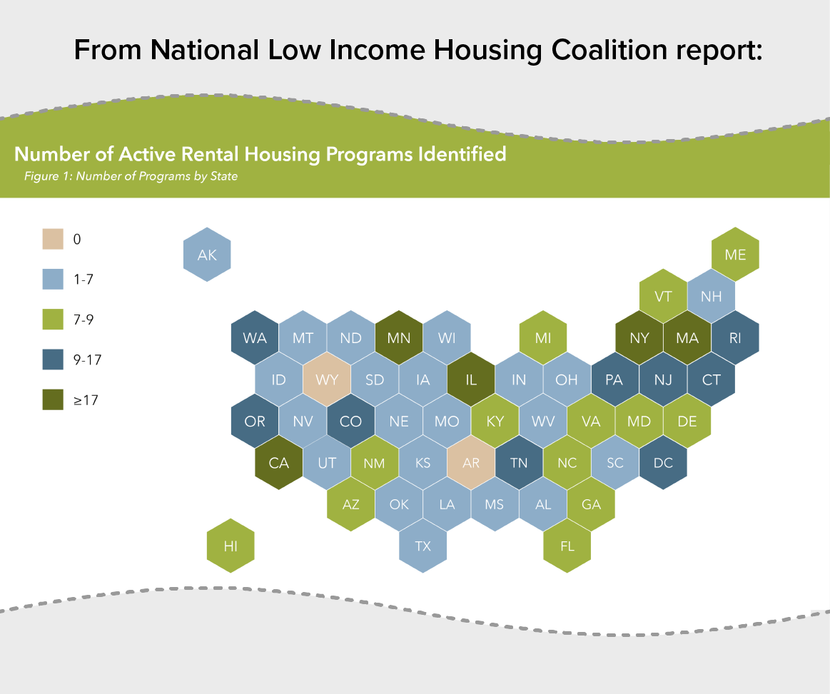 Number of Active Rental Housing Programs