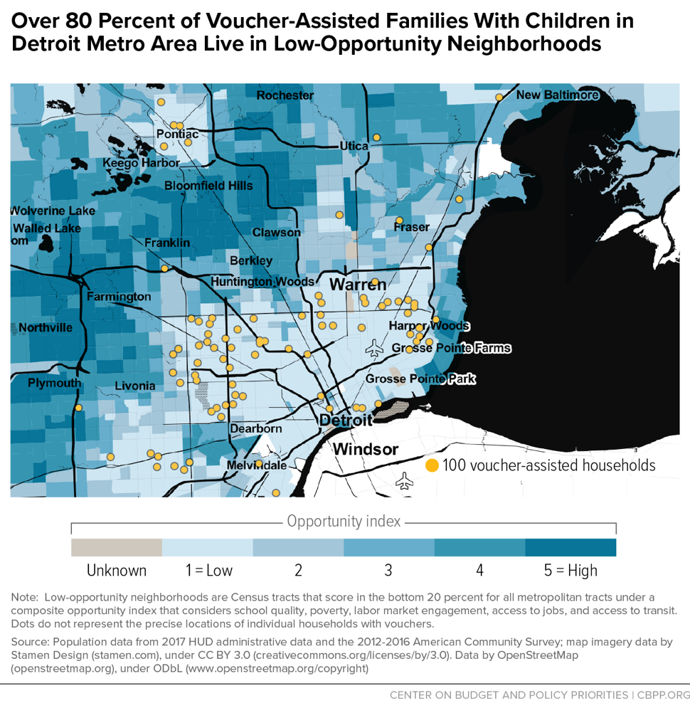 Over 80 Percent of Voucher-Assisted Families With Children in Detroit Metro Area Live in Low-Opportunity Neighborhoods