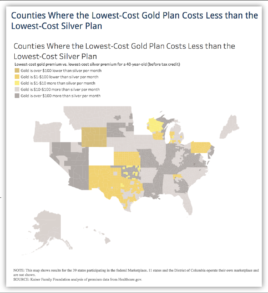 Counties Where the Lowest-Cost Gold Plan Costs Less...