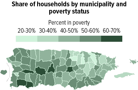 Share of households by municipality and poverty status